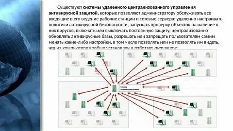 Ем система