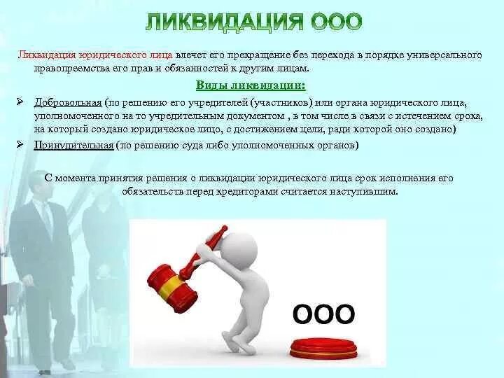 Закрыть ооо в 2024 году. Ликвидация ООО. Прекращение деятельности организации. Деятельность юридических лиц. Ликвидировать ООО.