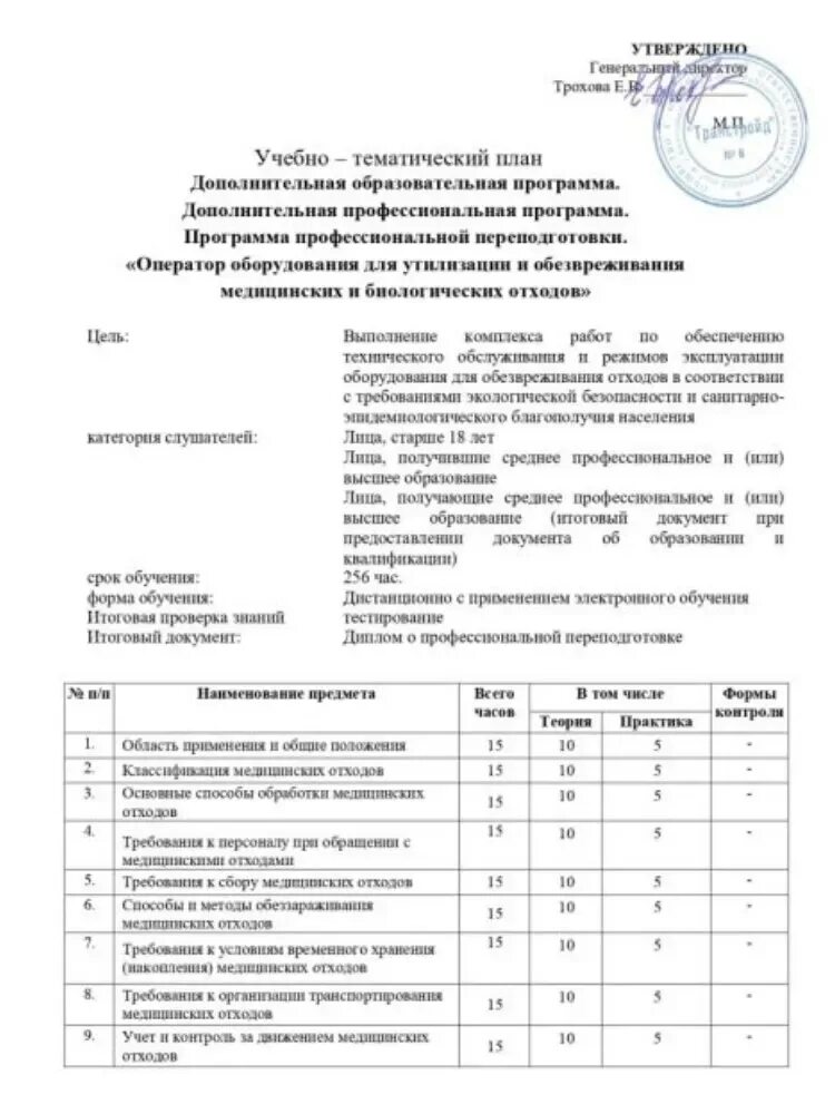Обучение по отходам программа. Обучение по отходам программа