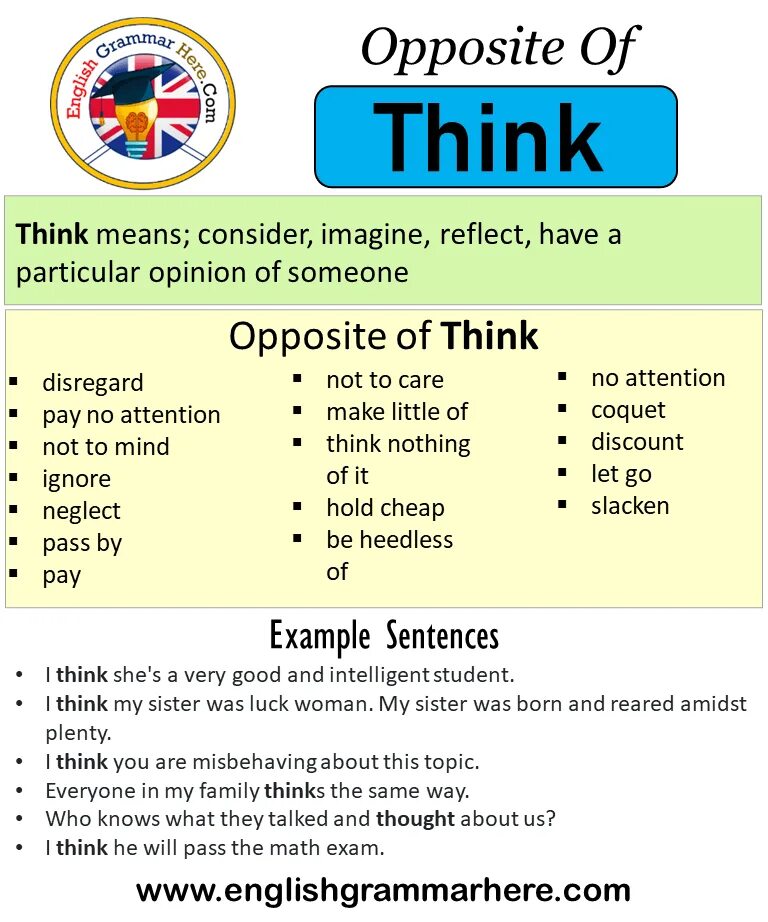 Think meaning. Antonyms in English. Antonyms examples. Synonyms and antonyms in English. Think синонимы на английском.