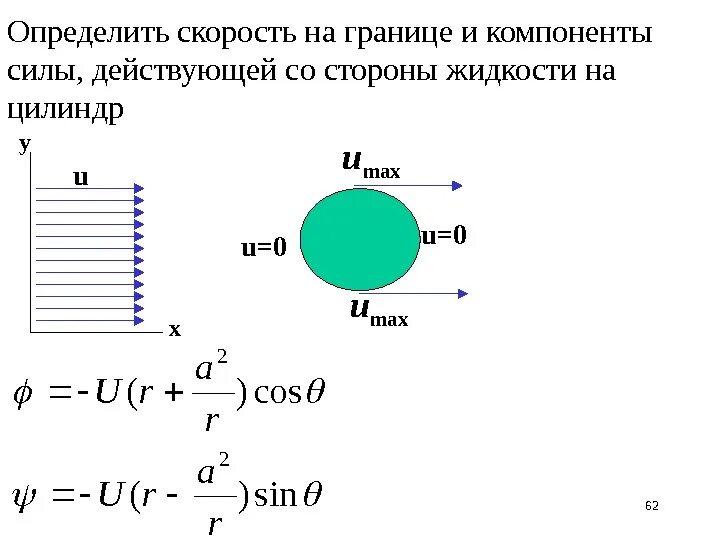 Производная потенциальной энергии по координате. Вертикальная компонента скорости. Работа потенциальной силы. Компоненты силы. Теория упругости.