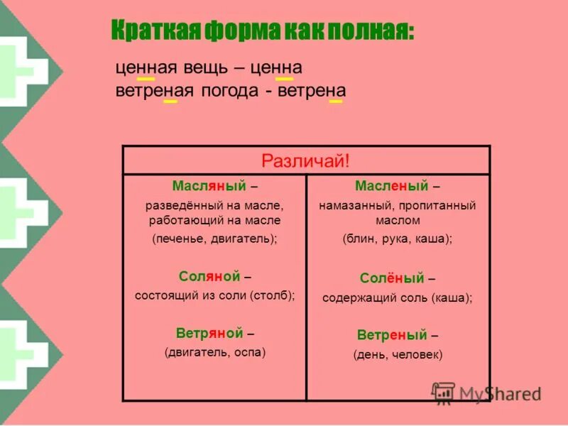 Выделить суффикс в слове ветреный. Н И НН В прилагательных масляный ветреный. Н И НН В прилагательных масленвй. Ветреный масляный. Правила написания масляный.