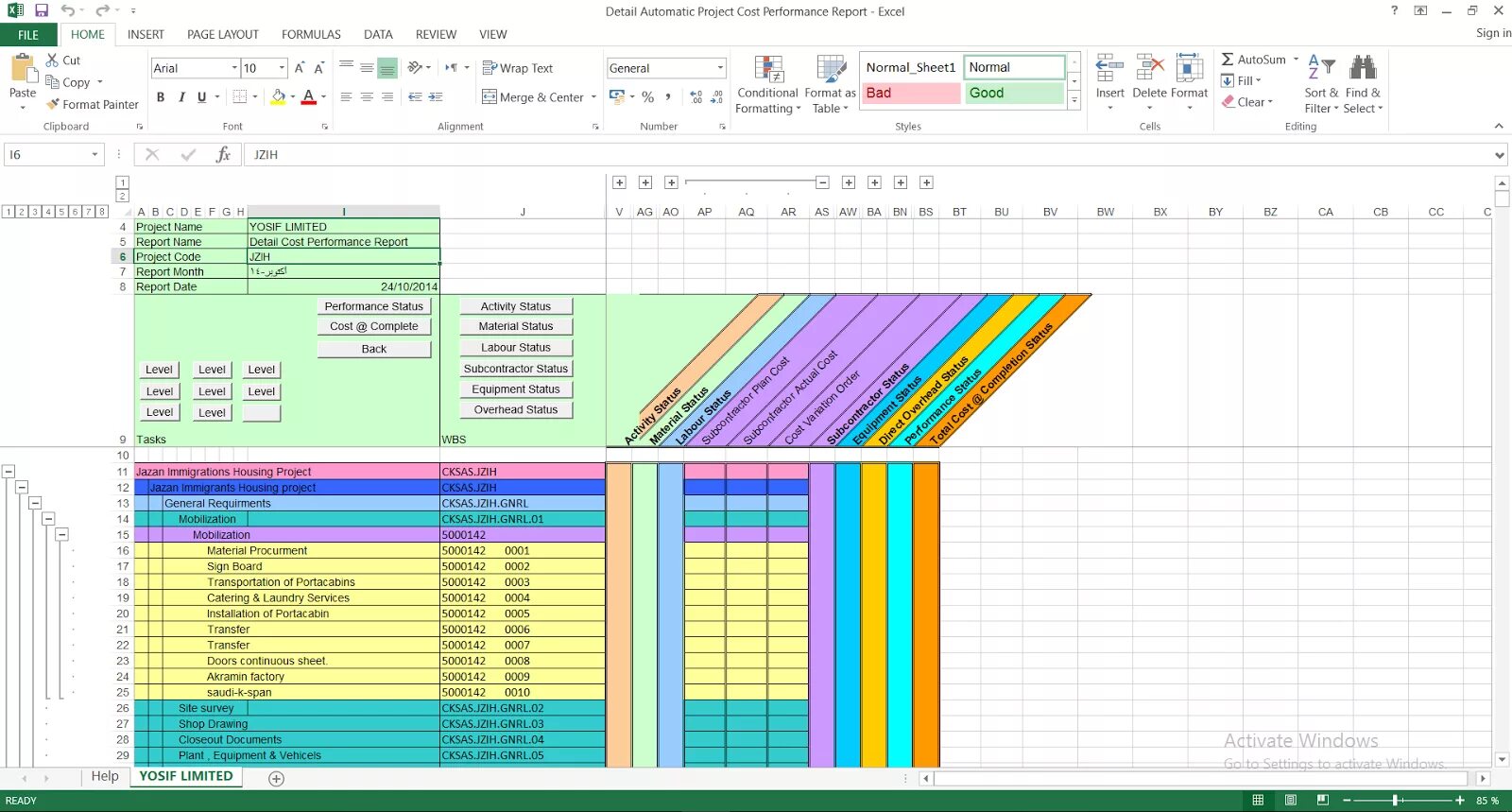Программа performance. Программа performance report. project report. analog (program) отчет. cost performance index.