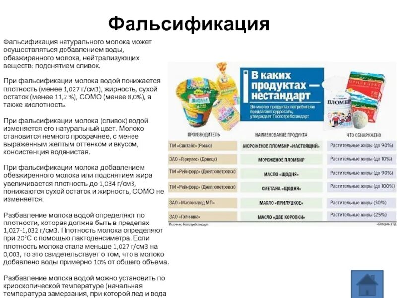 Как отличить молоко. Плотность обезжиренного молока. Фальсификация молока и молочных продуктов. Фальсификация молочной продукции. Фальсификация молока водой.