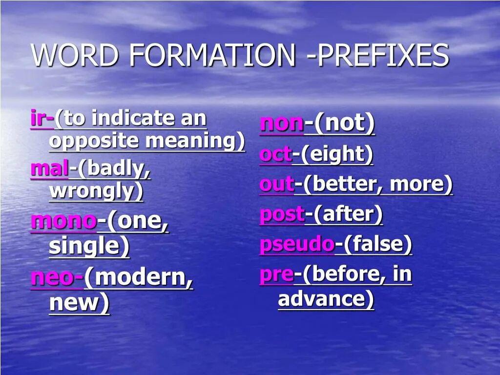 Word formation в английском. Word formation prefixes. New Word formation. Word formation приставки. Word formation таблица Word with prefixes.