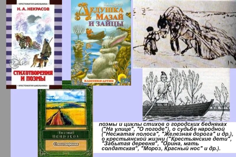 1 произведения некрасова. Произведения Некрасова для детей. Книги Некрасова для детей. Первые произведения Некрасова.