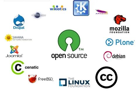 Проекты с открытым исходным кодом