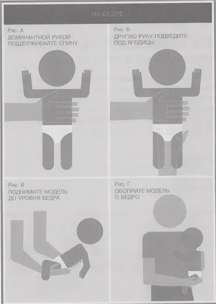 Как поднимать ребенка. Как правильно брать грудничка. Как правильно поднимать новорожденного ребенка на руки. Как правильно брать грудничка на руки. Как правильно поднимать грудничка.