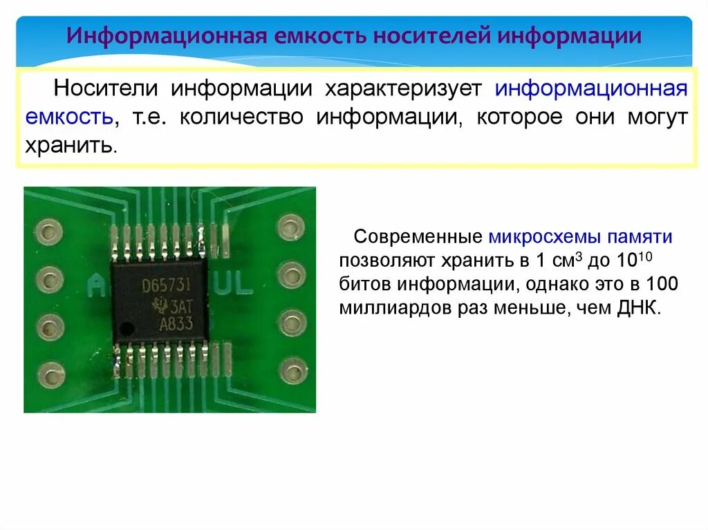 Наибольшая емкость носителей информации. Микросхема памяти by203168. информационная емкость носителя информации это. информационная ёмкость dvd. современные информационные носители и их емкость.