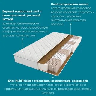 Матрас аскона фэмили отзывы