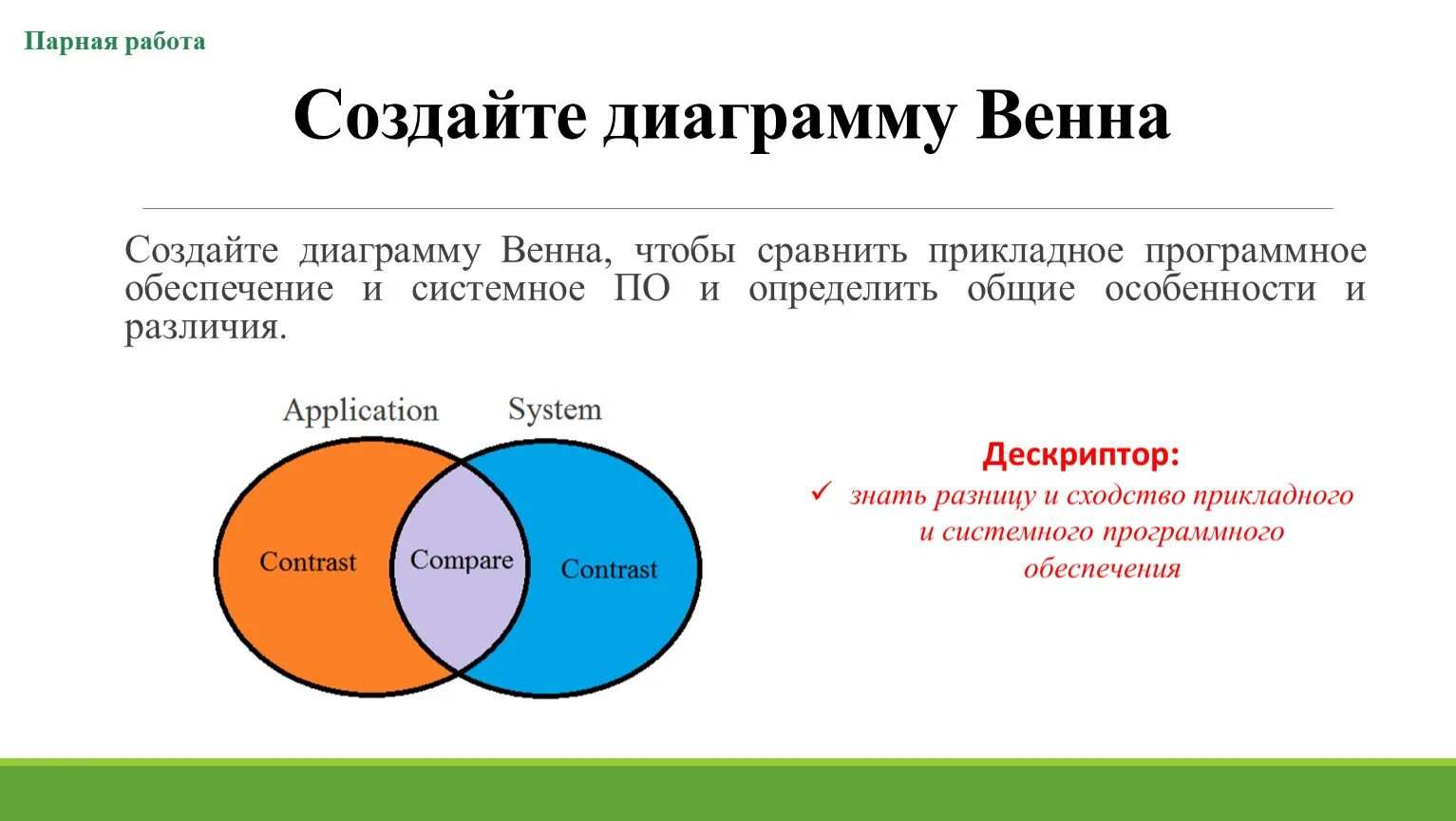 Три элемента можно. Диаграмма Венна. Составление диаграммы Венна. Элементы диаграммы Венна. Составьте диаграмму Венна.