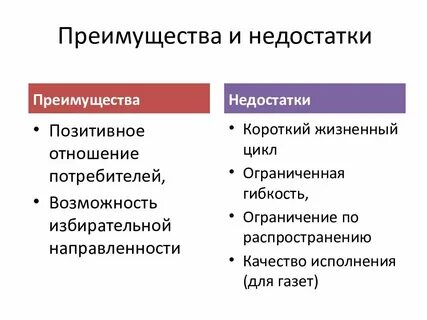 Достоинства и недостатки спорта