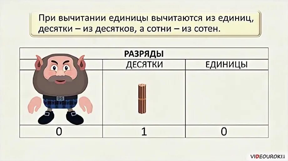 Сравнение трехзначных чисел 3 класс конспект. Разрядный состав трехзначных чисел 3 класс 214.