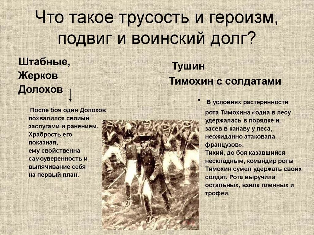 Героизм Долохова и Тушина.