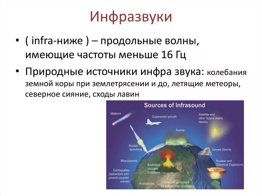 Что является источником повышенного инфразвука. Распространение инфразвука. Инфразвук в навигации. Источники инфразвука. Землетрясение инфразвук.