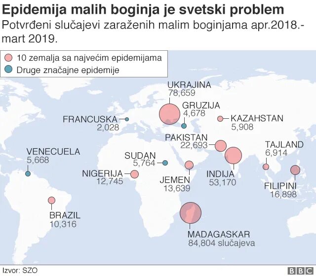 Заболеваемость корью в мире. Статистика заболевания корью. Заболевпемость корь в мир. Заболеваемость корью в мире статистика.