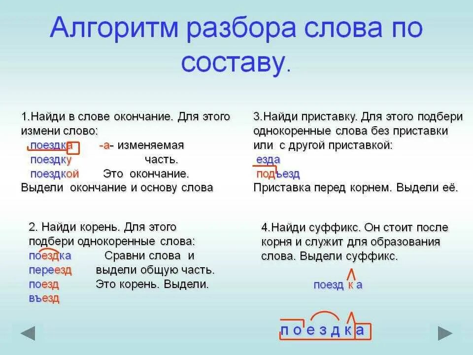 Как пишется третий или третьей