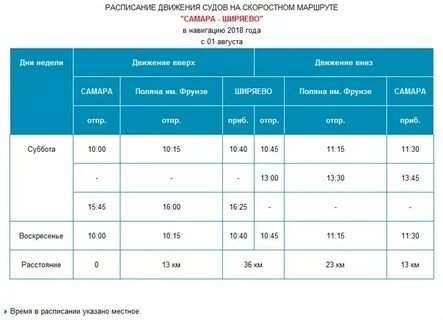 Теплоходы по волге самара расписание прогулки