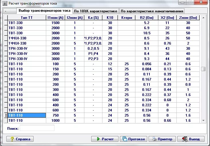 Как подобрать трансформатор. Таблица трансформаторов тока для счетчика по нагрузке. Таблица трансформаторов тока для счетчика. Выбор трансформатора тока для счетчика 0.4 кв. Выбор трансформаторов тока по мощности силового трансформатора.