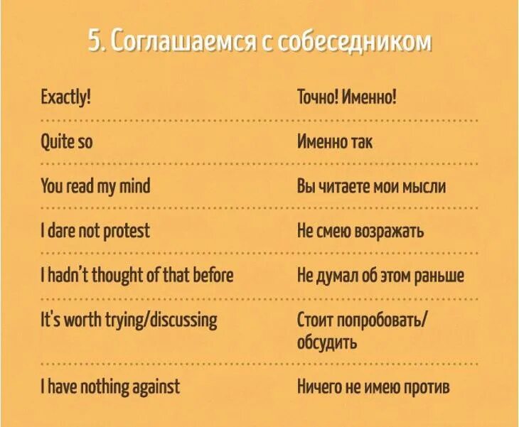 Фразы на английском. Полезные фразы на английском. Фразы на английском для общения. Фраза английский язык. Фразы на английском для начинающих