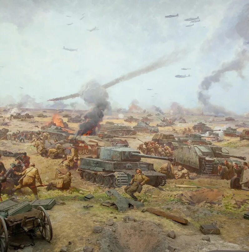 Начало сражения на курской дуге. Великая Курская битва. Курская битва июль август 1943. Курская битва сражения.