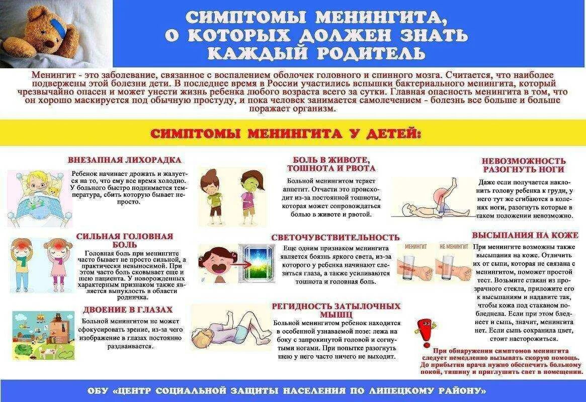 Первый симптомы менингита. Симптомы мен Нгита у ребенка. Менингиеок симптомы у детей. Признаки менинг та у детей.