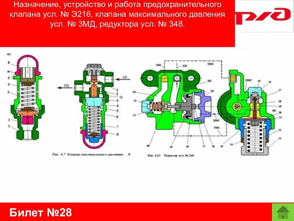 Назначение устройство работа. Предохранительный клапан локомотива э-216. предохранительный клапан усл. № э-216. . назначение, устройство предохранительного клапана усл. №э-216. редуктор уcл. № 348.