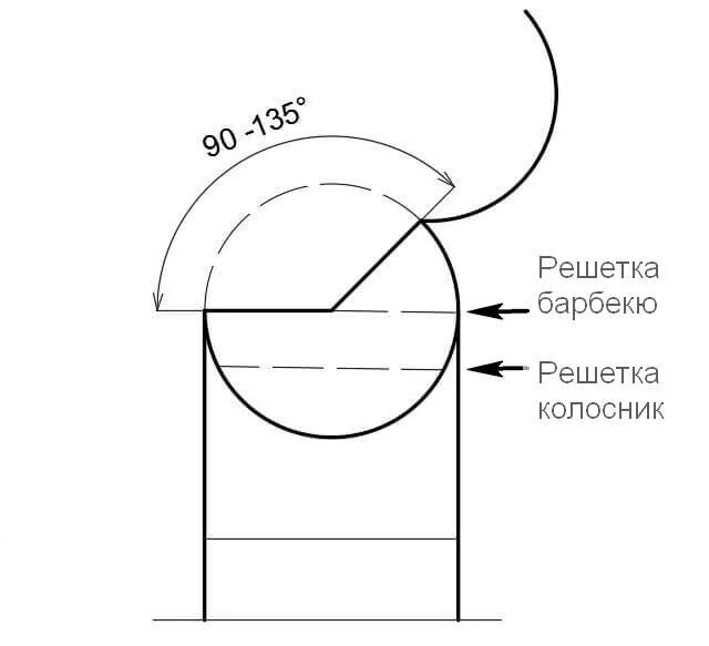 Баллона чертежи. Мангал из бочки 60 литров чертежи. Чертеж барбекю из бочки. Схема мангала из бочки. Гриль из бочки чертеж.