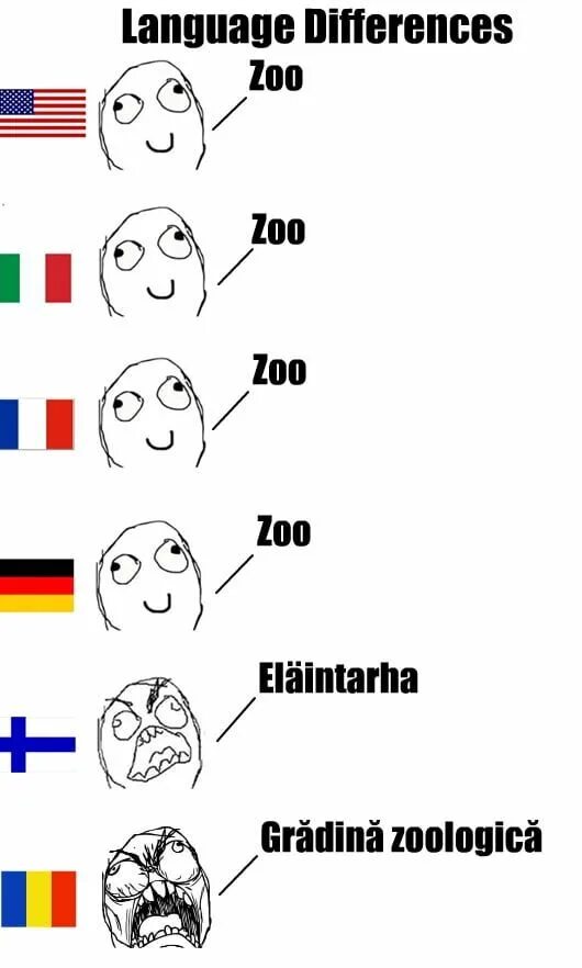 A different language is a different. Смешные мемы про языки. languages приколы. лангуаге мемы.