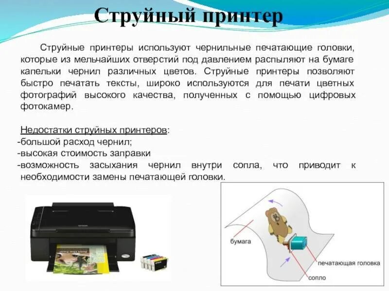 Используется при печати. Струйная печать текста. струйные принтеры используют для печати. печать на струйном принтере. струйный принтер что используется.