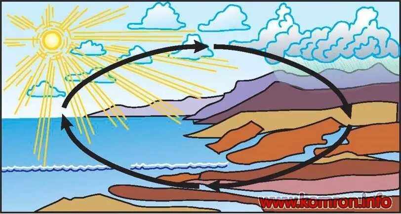 озеро дракона таджикистан. об манбаи хаёт шер. чудеса живой природы. вода источник жизни. об манбаи хает.