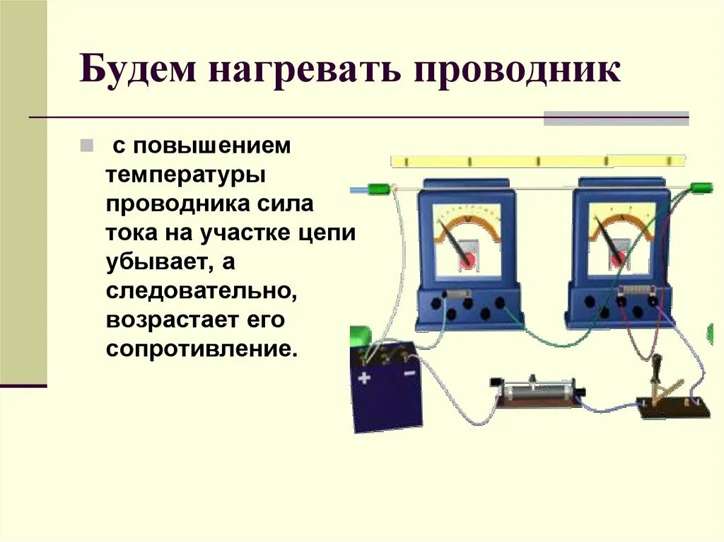 Проводник какой процесс. Проводник какой процесс