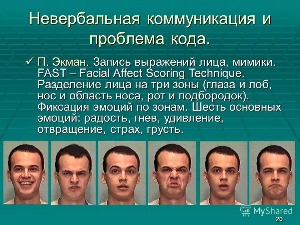 Жесты приветствия. Невербальная мимика лица. Невербальное выражение эмоций. Невербальные средства коммуникации мимика. Мимика и жесты.