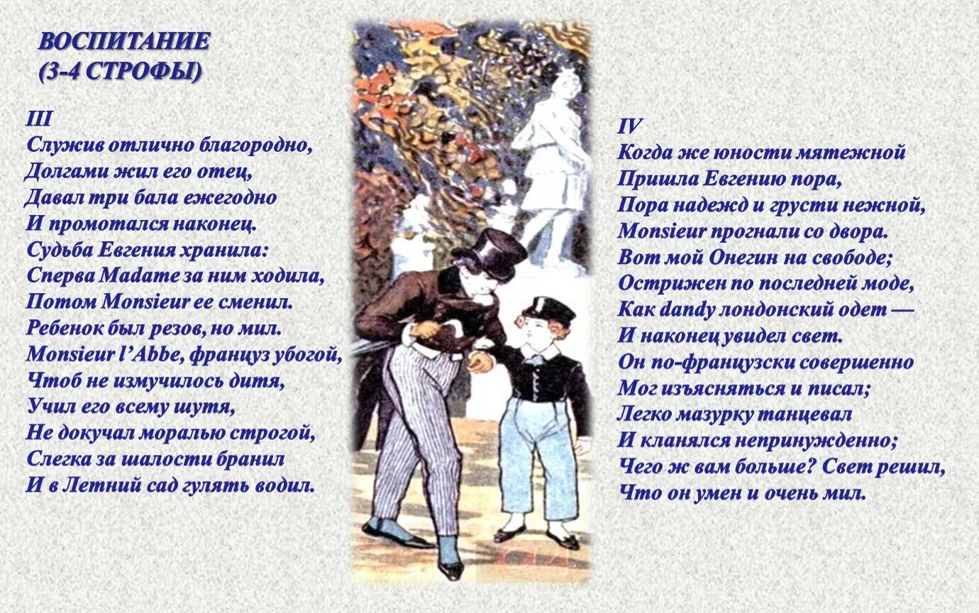 Онегин дата рождения. Стихи Онегина. Вот мой Онегин на свободе острижен по последней моде. Онегин в летнем саду.