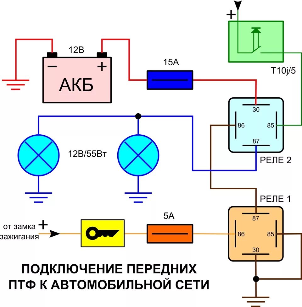 Схема подключения реле автомобильного на противотуманные фары. Схема подключения фар через реле на авто. Схема подключения подключения противотуманных фар. Схема подключения фар автомобиля через реле. Как подключить птф через реле