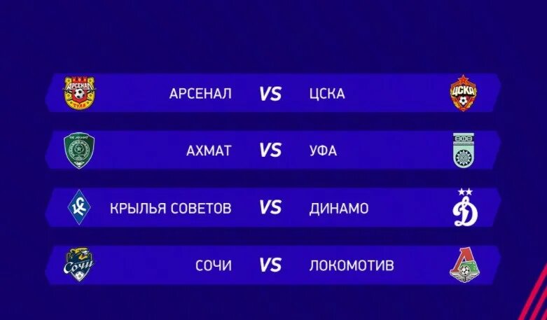 Когда будет жеребьевка 1 4 финала. Кубок россии 2025 жеребьевка. жеребьёвка кубка россии по футболу. жеребьёвка кубка россии по футболу 2025-2025 18 финала. жеребьевка 1-2 финала кубка россии по футболу.