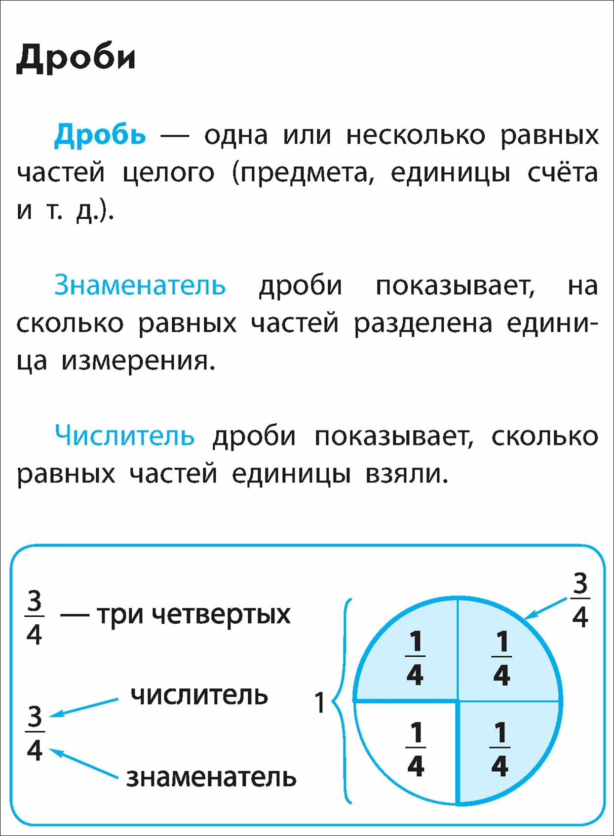 Тема доли 3 класс как объяснить. Дроби 4 класс. дроби 3 класс. правила дробей 4 класс. математика 4 класс дроби.