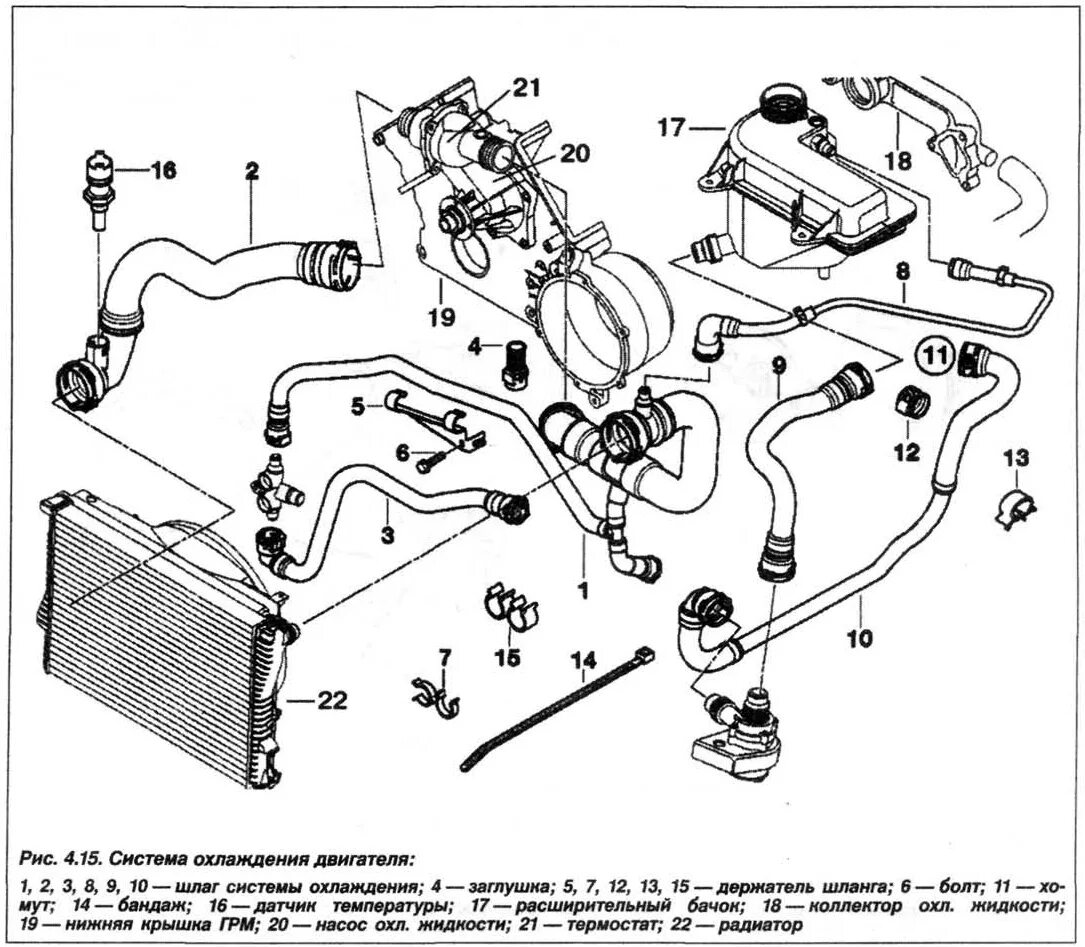 Прокачка системы бмв. Патрубок системы охлаждения бмв е34. Bmw e46 320d система охлаждения. Прокачка системы бмв. Прокачка системы бмв.