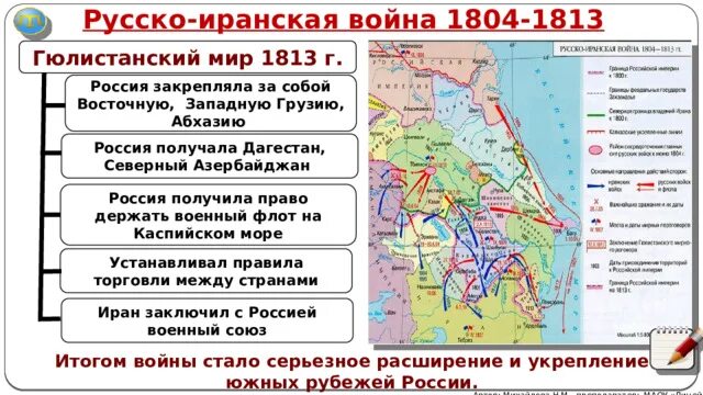 Итоги русско иранской войны