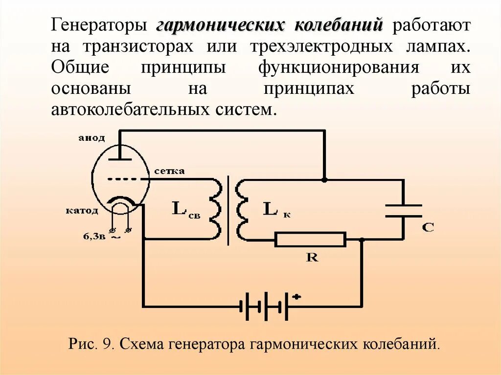 Схема генератора высокочастотных колебаний. Генератор гармонических колебаний на транзисторе схема. Генератор незатухающих электромагнитных колебаний на транзисторе. Ламповый Генератор вчи2 100 схема. Система генерирования