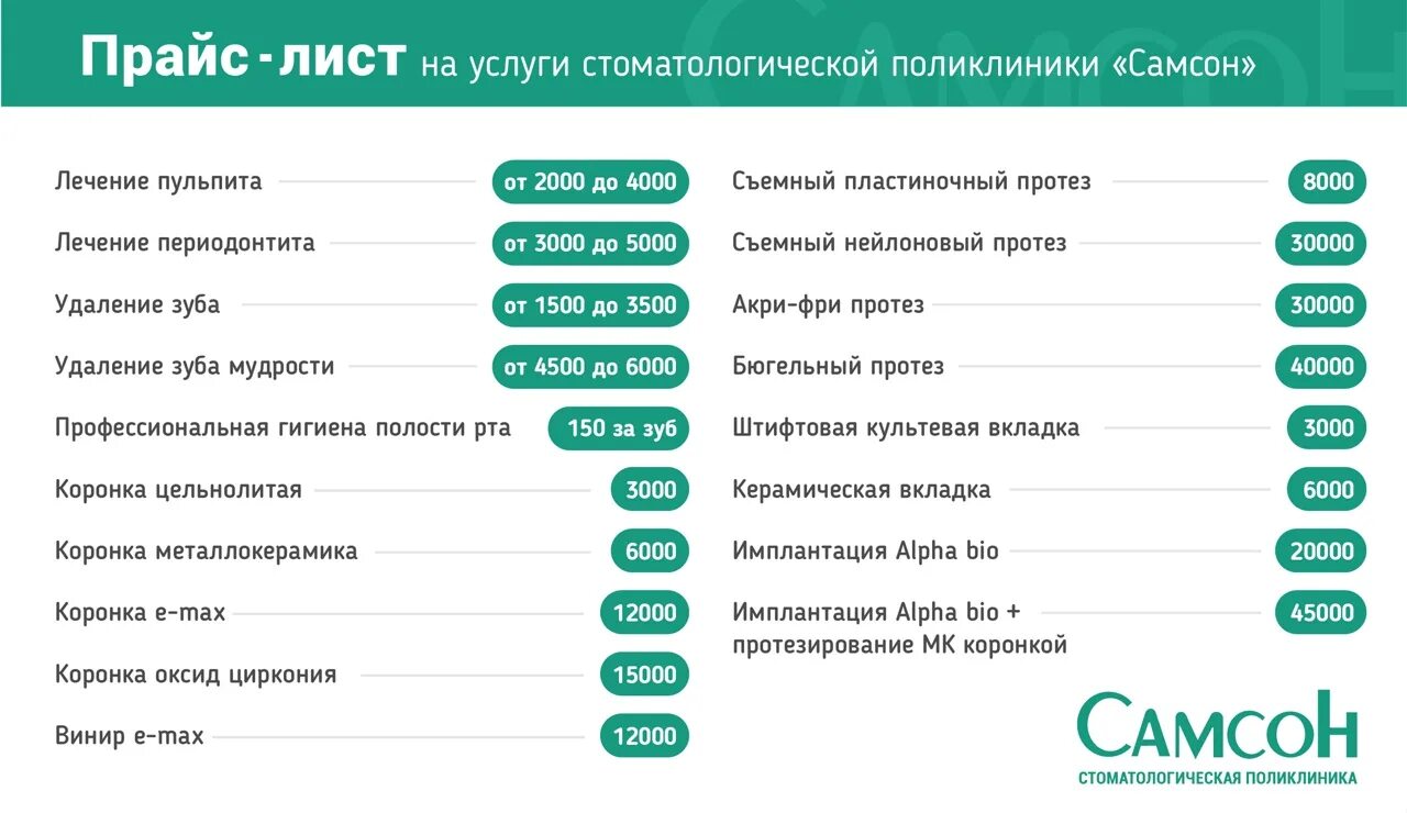 Стоматологическая поликлиника Орехово-Зуево Шулайкиной. Стоматология Орехово-Зуево Шулайкиной телефон.