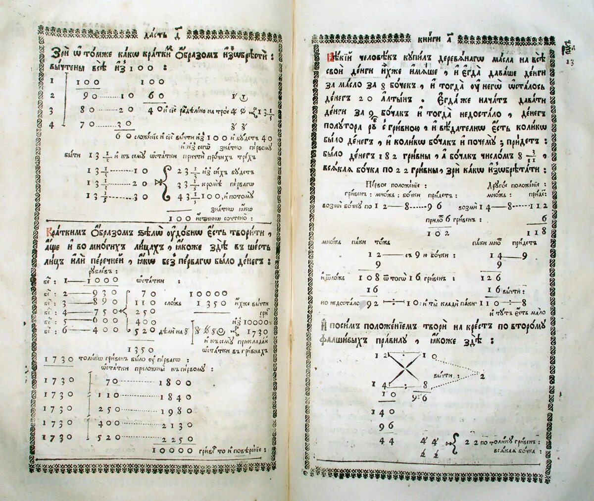 Арифметика Леонтия Магницкого 1703. Грамматика Смотрицкого и арифметика Магницкого. Арифметика Магницкого при Петре 1 задачи. Учебник по арифметике 16 век. Где были напечатаны грамматика и арифметика