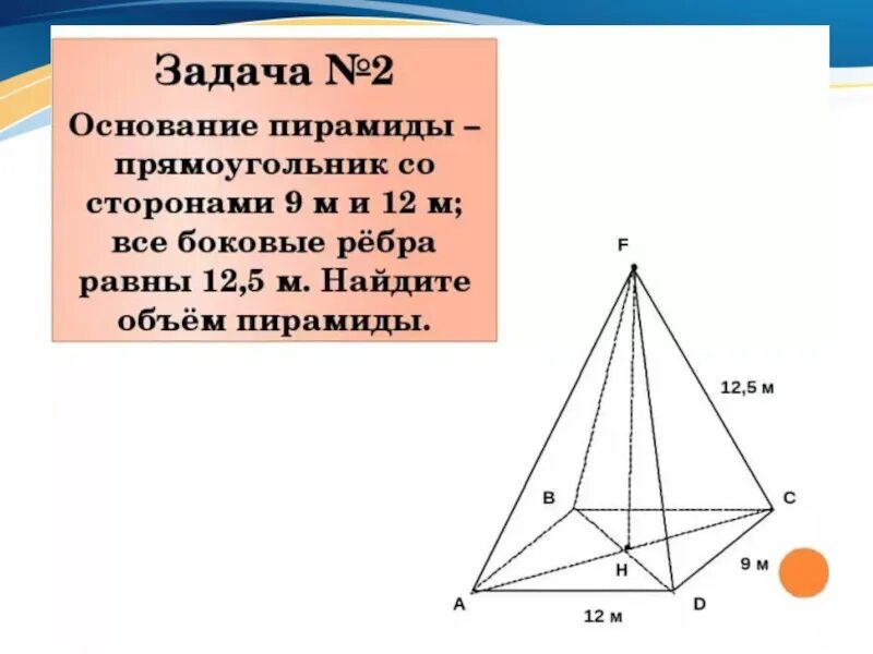 Площадь полной поверхности правильной 4 угольной пирамиды. Площадь поверхности правильной четырехугольной пирамиды. Площадь полной поверхности правильной четырехугольной пирамиды. Вычислите площадь полной поверхности четырехугольной пирамиды.