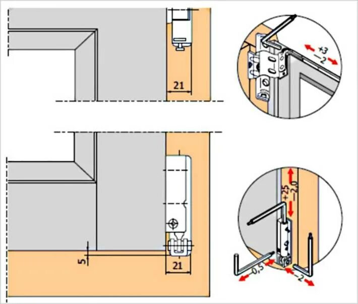 Регулировка прижима петли СТН 1600 для пластиковых дверей. Схема монтажа двери ПВХ снизу. Регулировка входной пластиковой двери с тремя петлями на прижим. Пластиковую балконную дверь установить