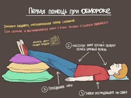 Как упасть в обморок видео