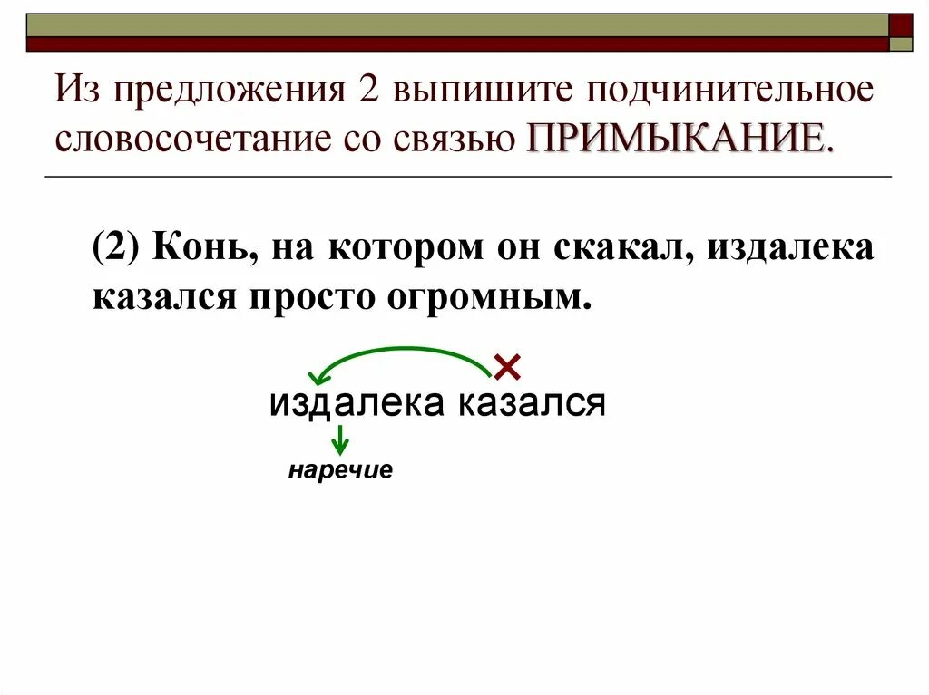 Правильные слова подчинительное словосочетание. Подчинительные словосочетания. Предложения со связью примыкание. Подчинительные словосочетания виды подчинительной связи. Подчинительное словосочетание со связью примыкание.