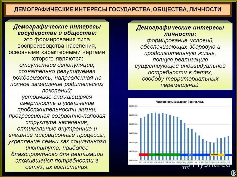 депопуляция характерна для стран сша канада