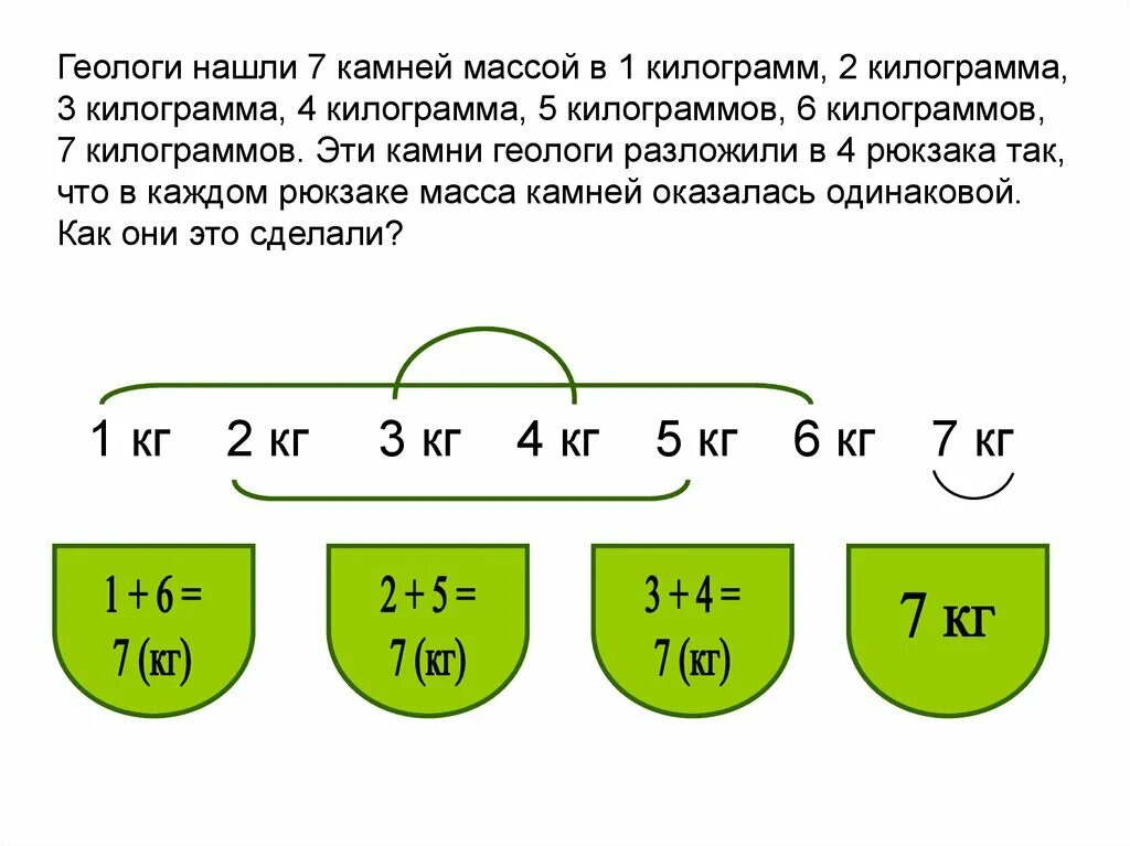 1 6 от 4 кг. Геологи нашли 7 камней массы которых 1 кг 2кг 3 кг 4кг. Как найти 2/5 от 1 килограмма. Масса 1 2 кг масса 2 4 кг. Камень массой 4 кг.