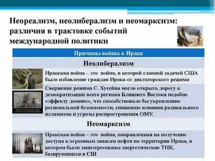 Международная политика концепции