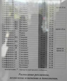 Расписание 98 симферополь